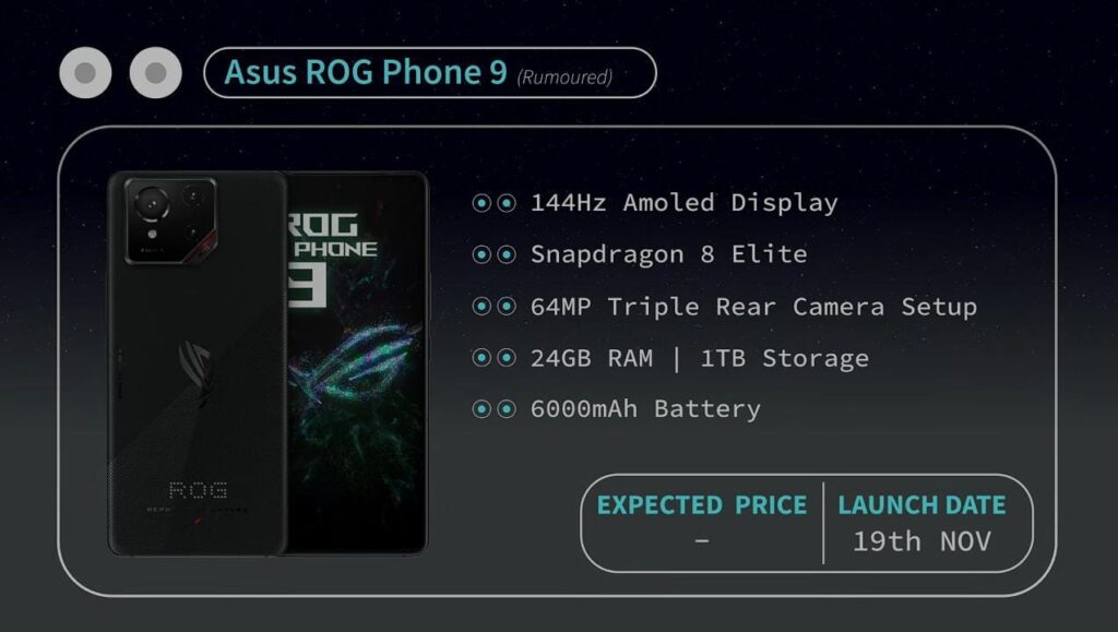 Asus ROG Phone 9, Upcoming Phones in November
