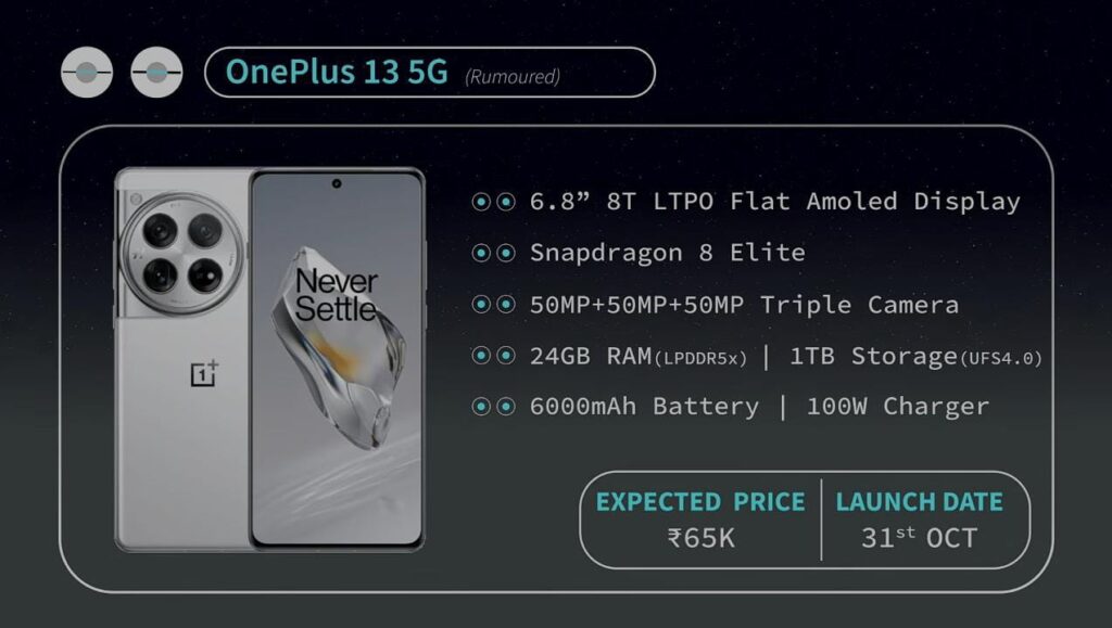 OnePlus 13 5G, Upcoming Phones in November