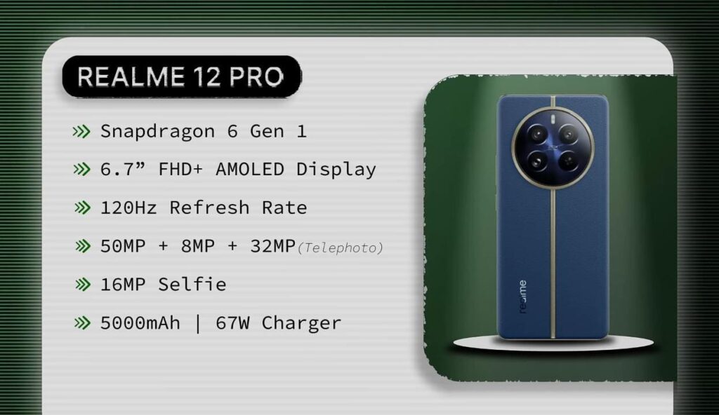 Realme 12 Pro, best phone under ₹25000
