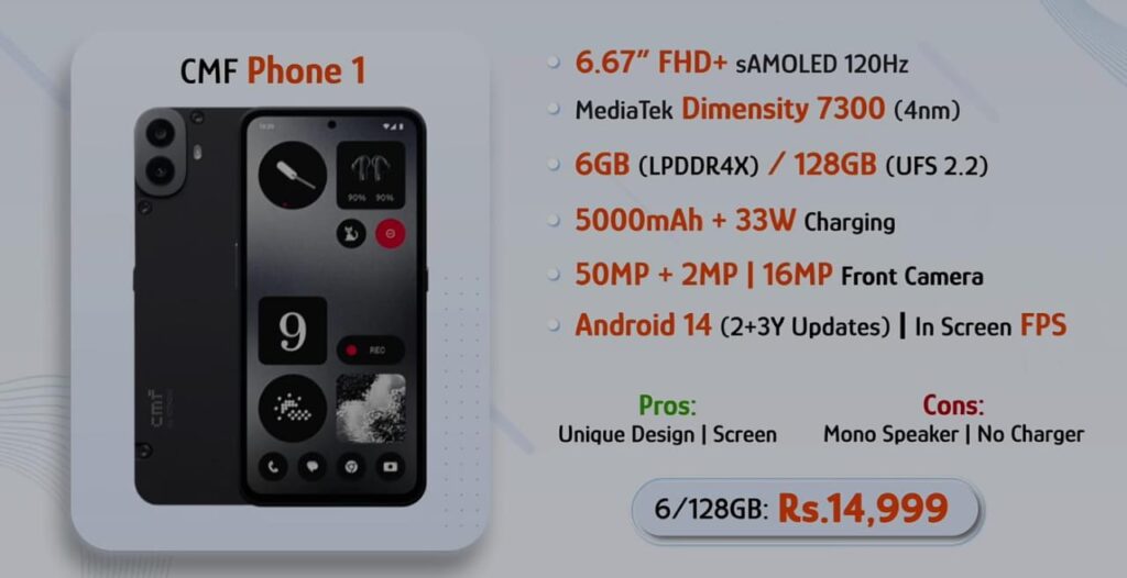 CMF Phone 1, Best 5G Smartphones Under 15000 in 2024