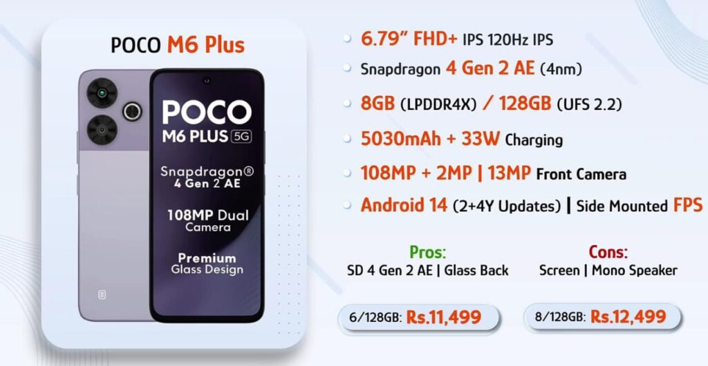 Poco M6 Plus, Best 5G Smartphones Under 15000 in 2024