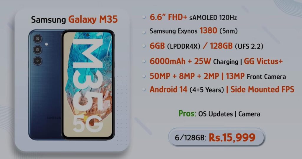 Samsung Galaxy M35, Best 5G Smartphones Under 15000 in 2024
