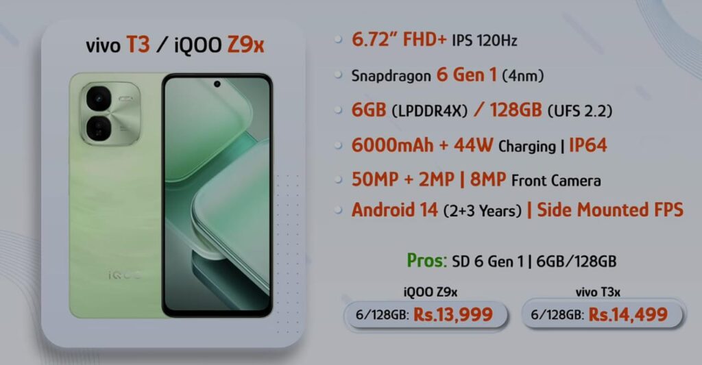 iQOO Z9x, Best 5G Smartphones Under 15000 in 2024