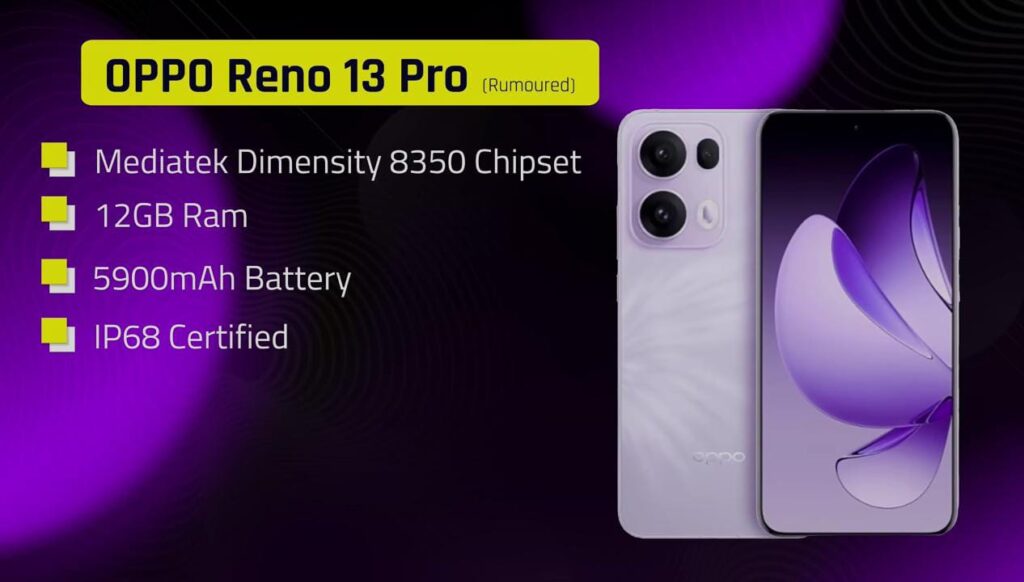 Oppo Reno 13 Pro, Phones Launching in December 2024