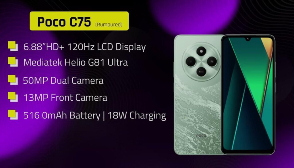 Poco C75, Phones Launching in December 2024