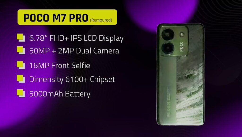 Poco M7 Pro, Phones Launching in December 2024