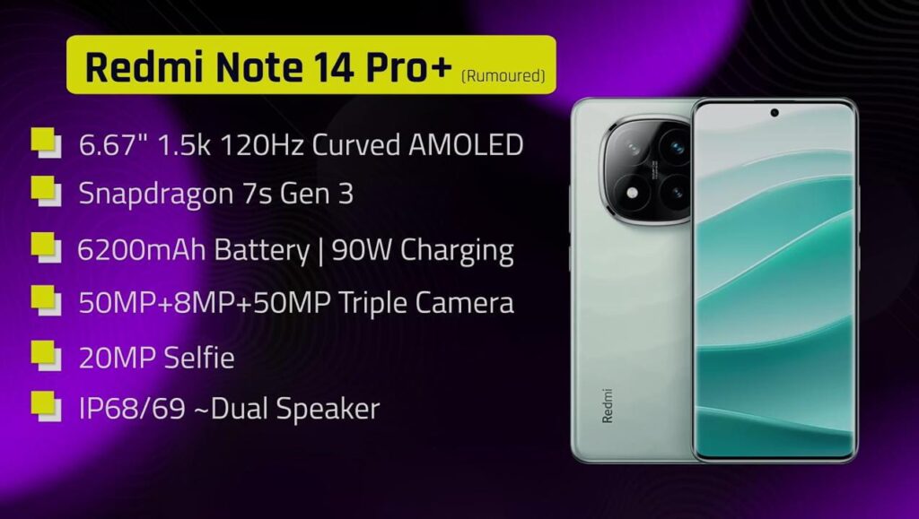 Redmi Note 14 Series, Phones Launching in December 2024