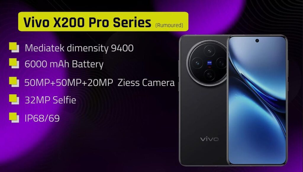 Vivo X200 Pro Series, Phones Launching in December 2024
