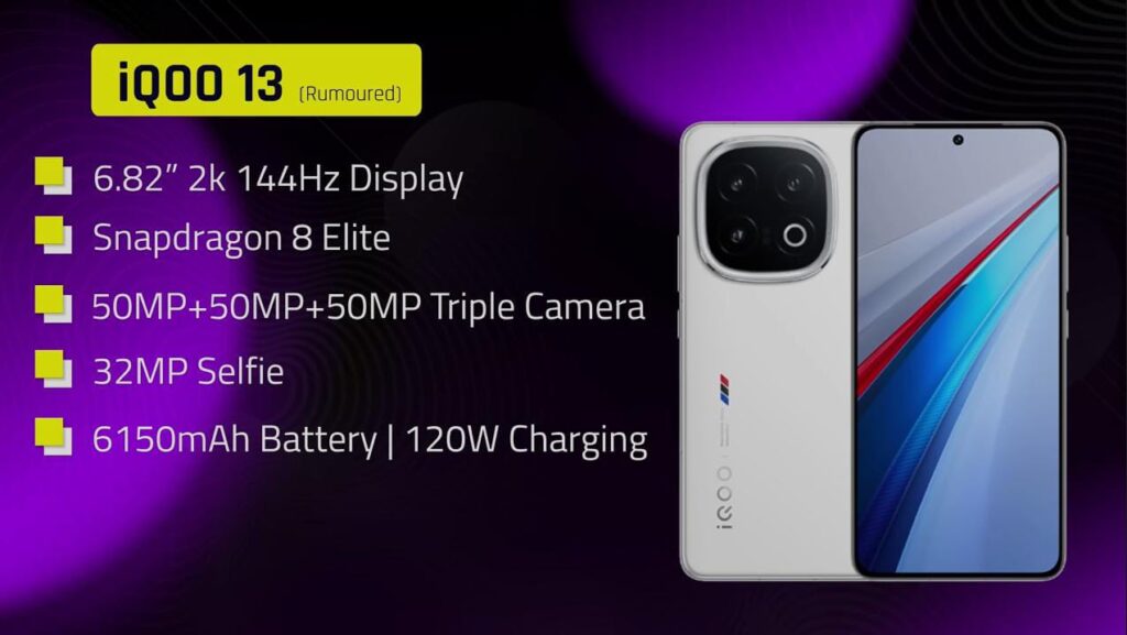 iQOO 13 5G, Phones Launching in December 2024